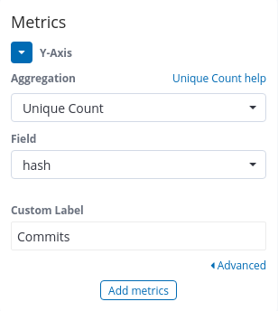 metrics code changes