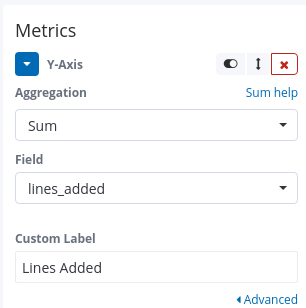 metrics lines added