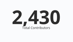 Summary number of contributors