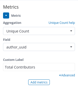 metrics