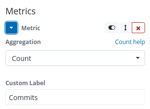 metrics contributor