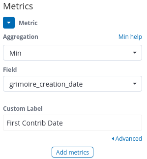 metrics newcomers