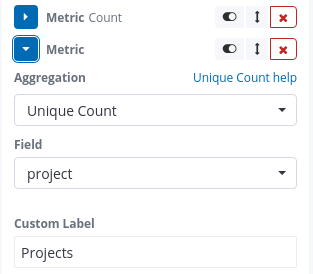 metrics project count