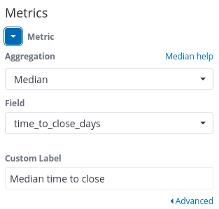 metrics-close