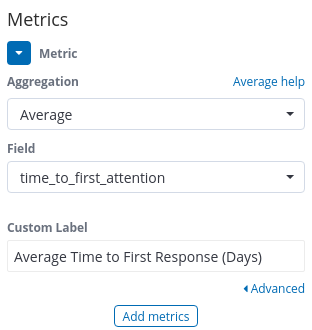 metrics-response