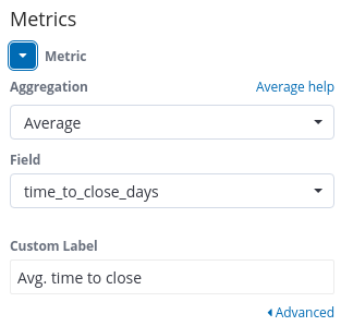 metrics-close